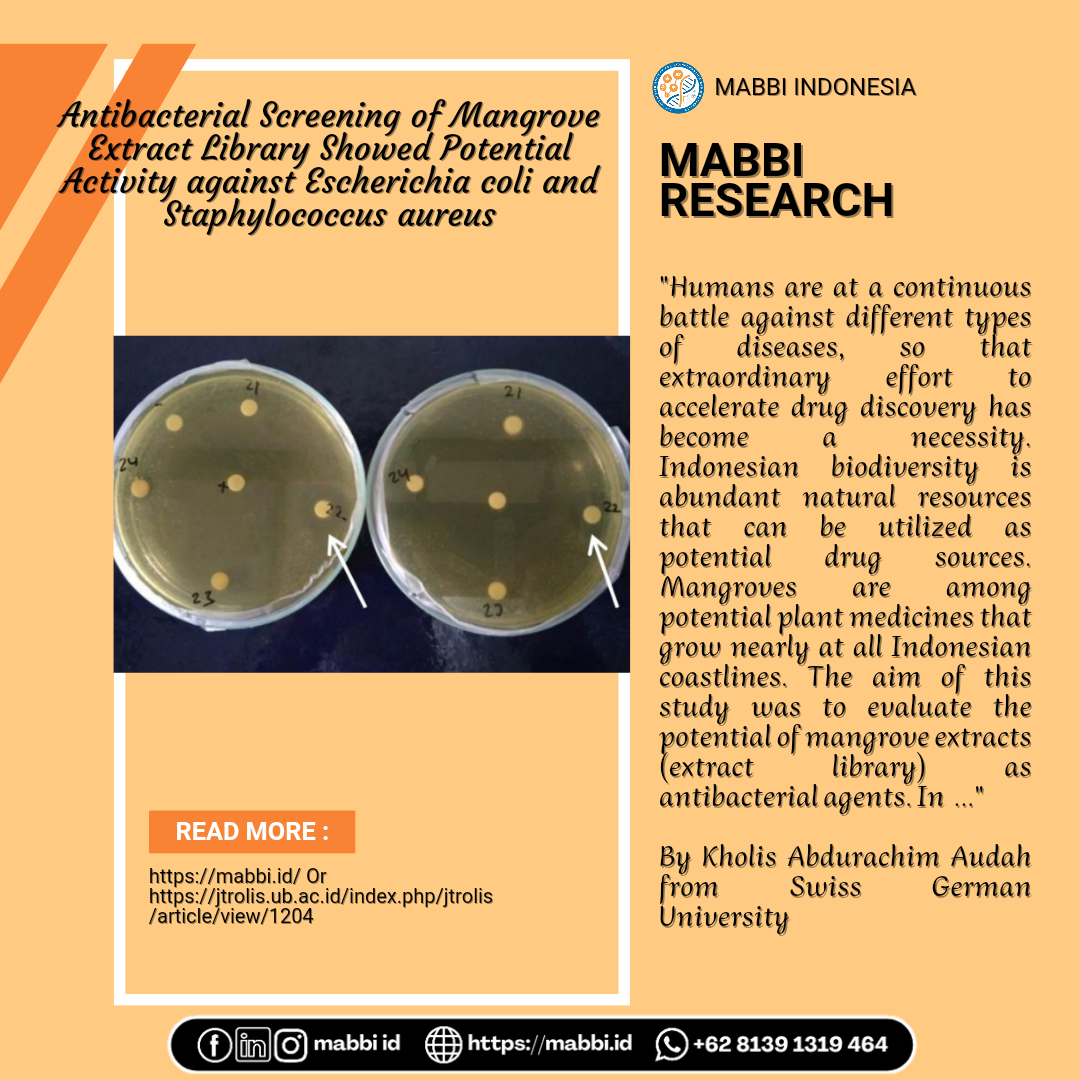 Antibacterial Screening of Mangrove Extract Library Showed Potential Activity against Escherichia coli and Staphylococcus aureus