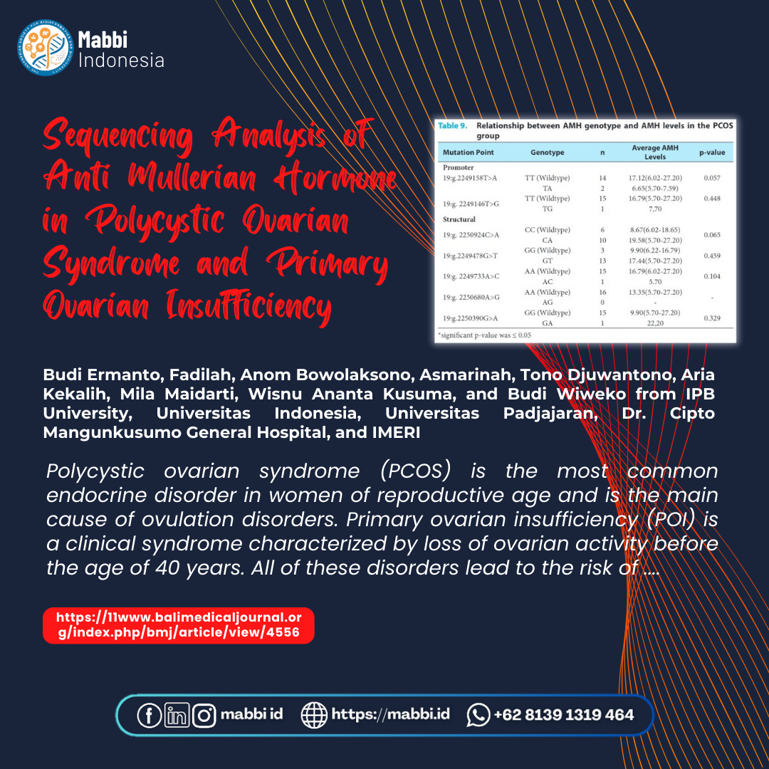 Sequencing analysis of anti mullerian hormone in polycystic ovarian syndrome and primary ovarian insufficiency